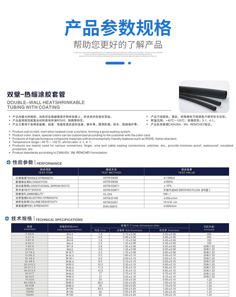 雙壁熱縮涂膠套管.jpg